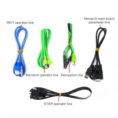Multi-in-one Universal Elevator Operator - Image 4